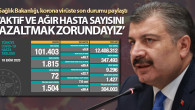 Son 24 saatte korona virüsten 72 kişi hayatını kaybetti
