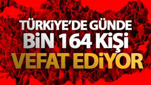 TÜİK vefat sayısını açıkladı