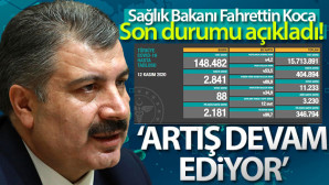 VERILER KORKUTUCU